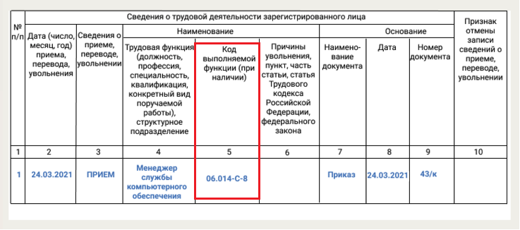 Имя ssh не распознано как имя командлета функции файла сценария или выполняемой программы