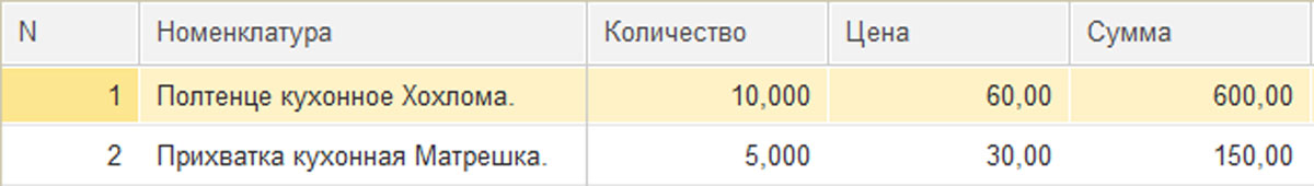 Как найти товар в номенклатуре 1с