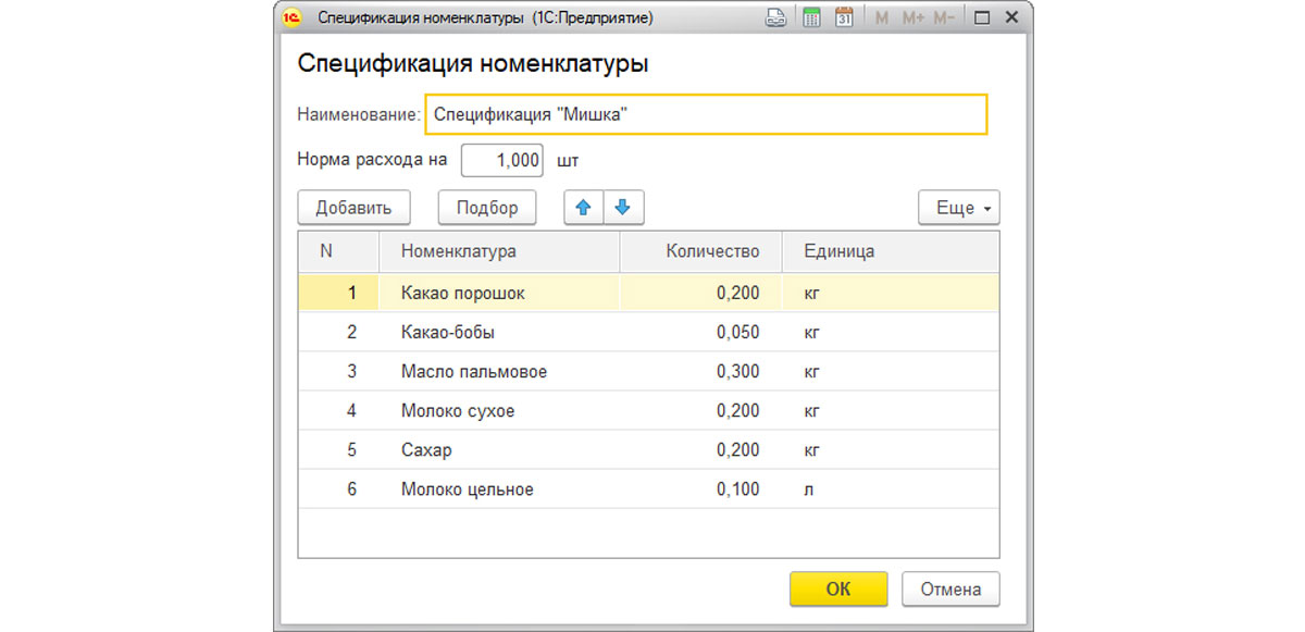 Номенклатура в 1 с. 1с спецификация номенклатуры. Справочник номенклатура в 1с 8.3.