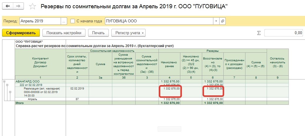 Создан резерв. Резерв по сомнительным долгам проводка в 1с. ДТ 91 кт 63. ДТ 58 кт 91/1 проводка. Формирование резерва по сомнительным долгам отражается записью.