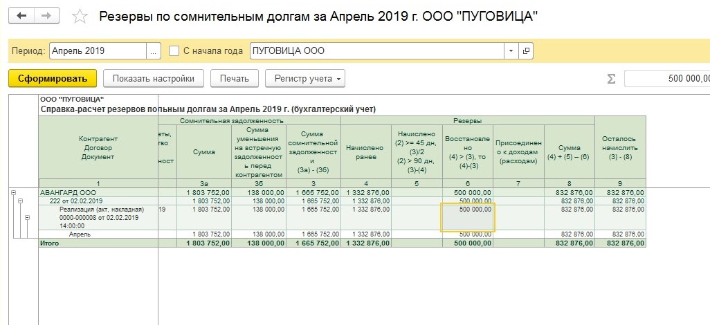 Как в 1с снять с резерва товар в