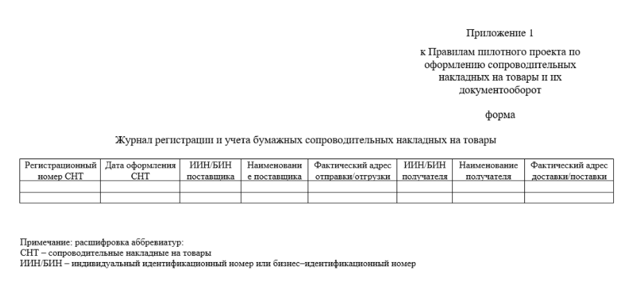 Как загрузить сопоставление снт в 1с